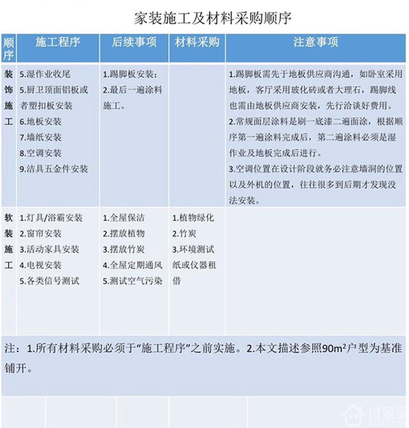 面对装修市场的风云变化，选择一家好的装饰材料批发商至关重要。今天我们就来聊聊如何通过查看装饰材料批发门头的照片，辨别优质商家。